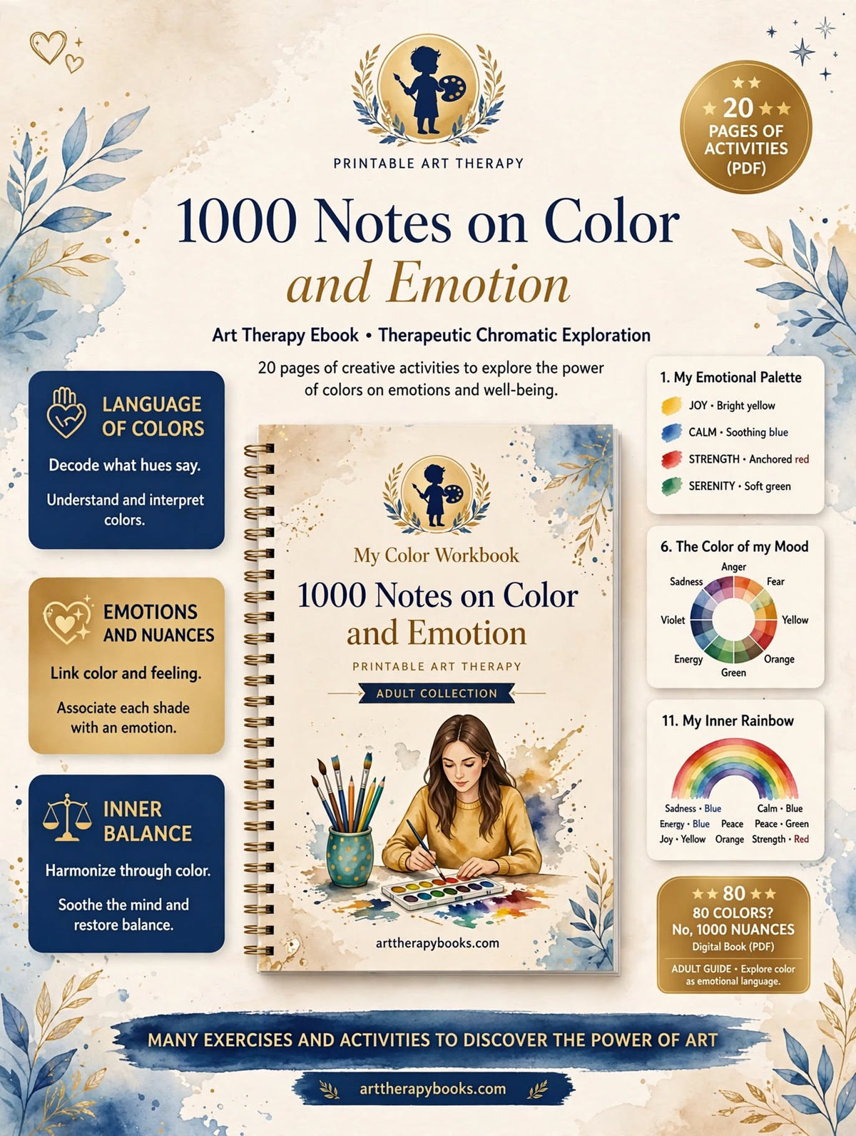 1000 Notes on Color and Emotion – Art Therapy E-book, Therapeutic Chromatic Exploration