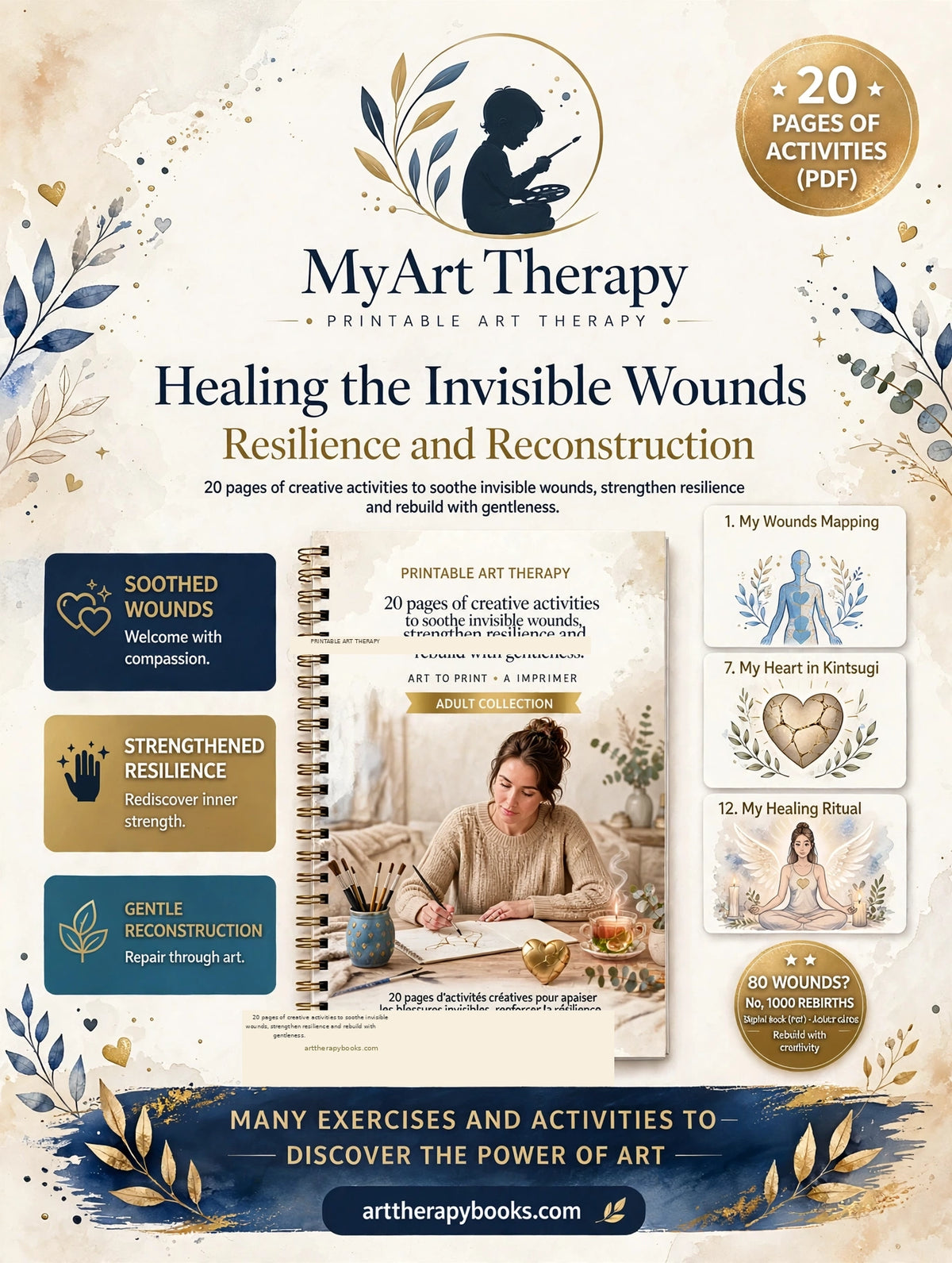 Healing Invisible Wounds – Art Therapy, Resilience, and Reconstruction Ebook